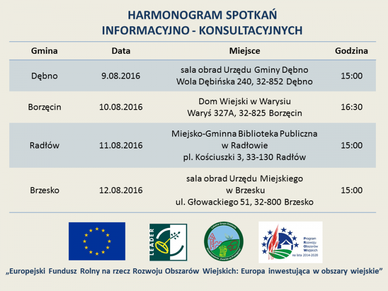 Już wkrótce po pieniądze do „Kwartetu”